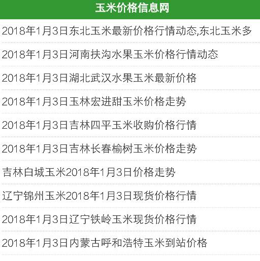 渭南玉米最新收購價格動態解析