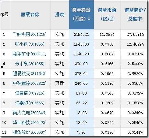 揭秘數字生態革新之旅，600360最新消息引領未來發展趨勢