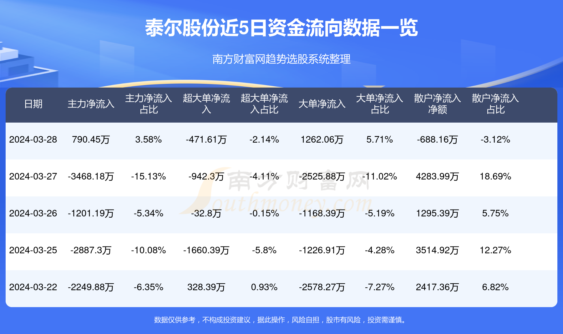 泰爾股份重組最新消息全面解析