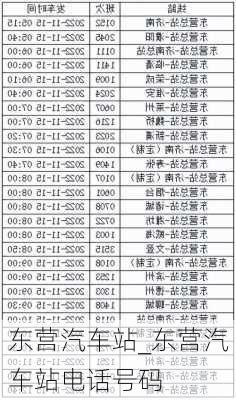 東營火車站時(shí)刻表最新詳解