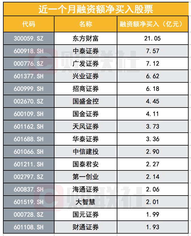 國(guó)泰君安大智慧最新版，金融科技領(lǐng)域的卓越引領(lǐng)平臺(tái)