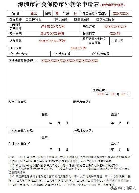 轉院手續辦理詳解及最新規定概覽