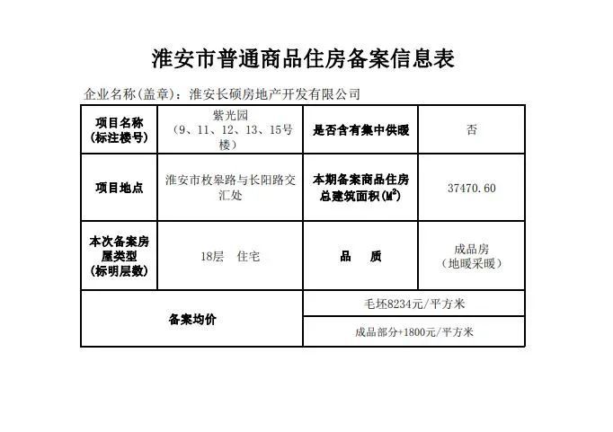 達旗老賴名單曝光，失信行為的嚴肅性警示