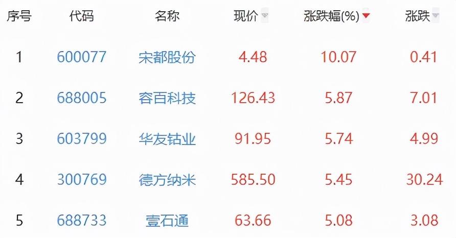 吉翔股份股票最新動態全面解析