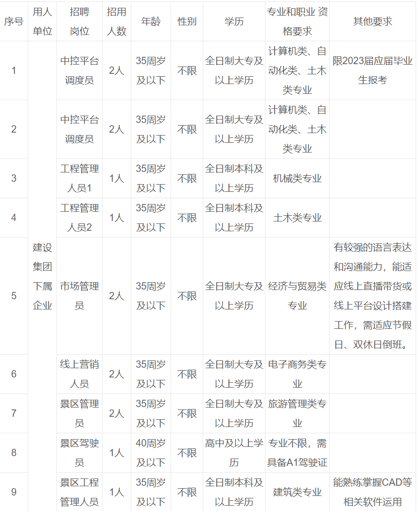 千島湖招聘網最新招聘信息匯總