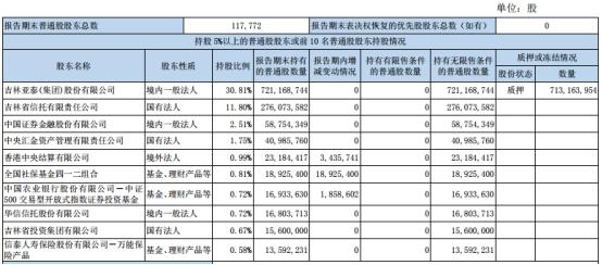 亞泰集團股票最新消息全面解析