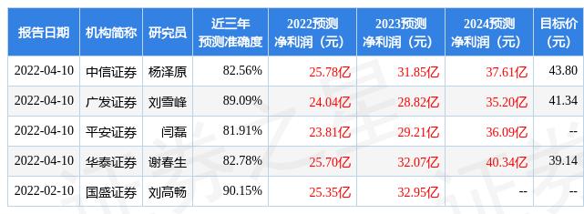 浪潮信息最新動態(tài)深度解析（代碼，000977）