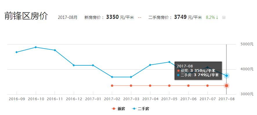 財(cái)經(jīng) 第50頁(yè)