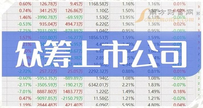 002261最新消息全面解析