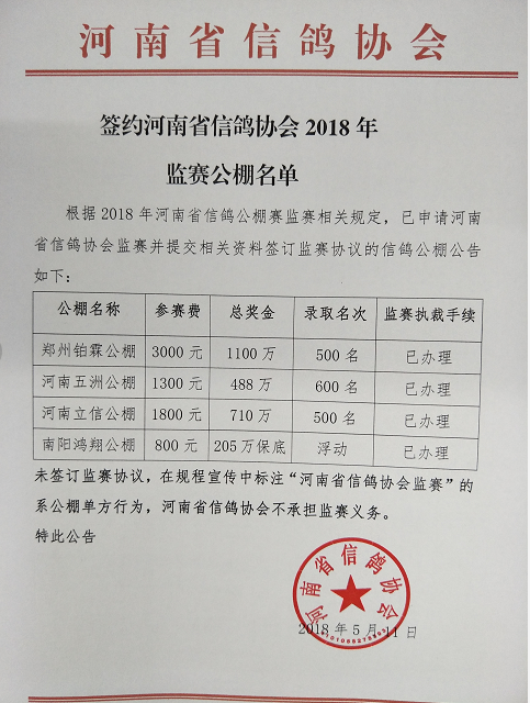 藁城信鴿協會最新公告發布，內容摘要與活動更新