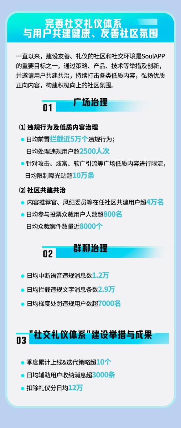 西戶社區最新招聘信息全面解析