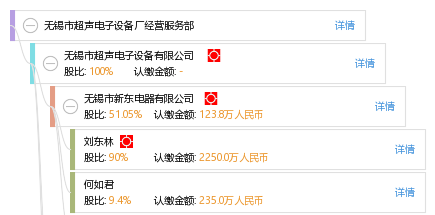 無錫機(jī)械廠最新招聘概覽，職位信息一覽無余