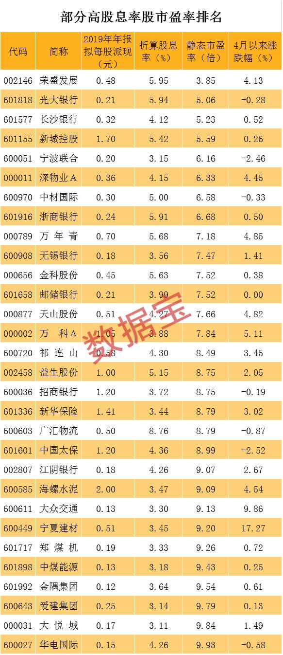 華電能源股票最新動態全面解讀