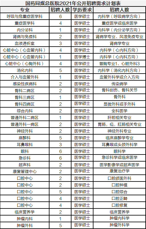 同煤貼吧最新工資動態及其影響分析