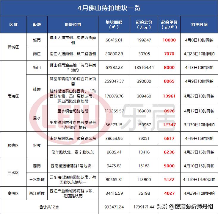 綠島湖最新規(guī)劃，重塑城市生態(tài)中心