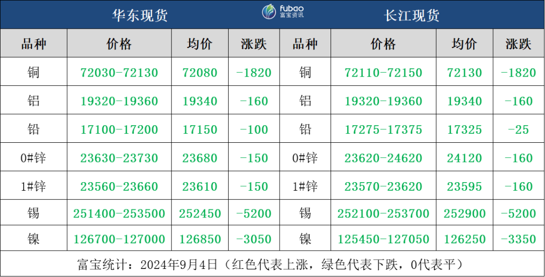 今日滬銅最新價格，市場走勢深度分析與展望