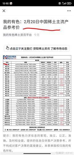 上海稀土今日價格、市場走勢及影響因素深度解析