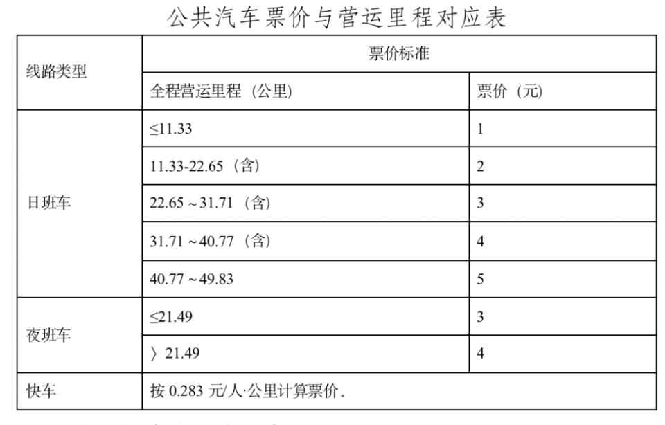 廣州夜班車，城市脈動與夜生活繁華的交響曲