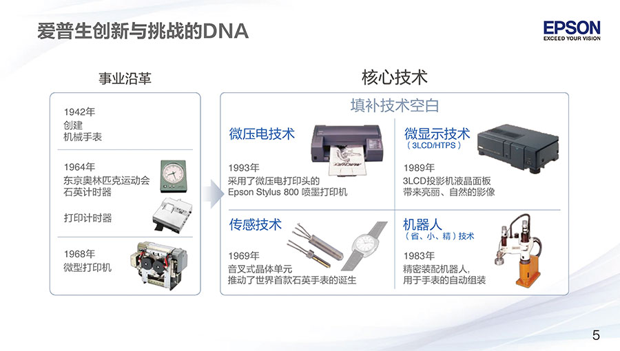 愛普生最新招工消息，機(jī)遇與挑戰(zhàn)同在