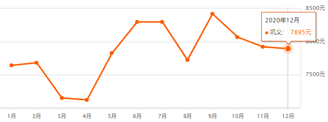 自然相關 第29頁