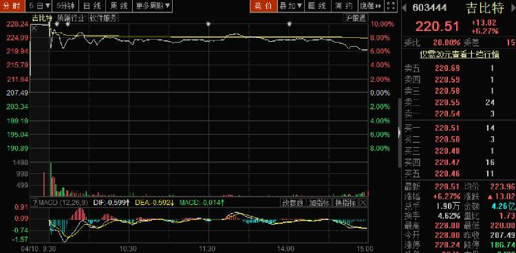 吉比特最新動態全面解讀