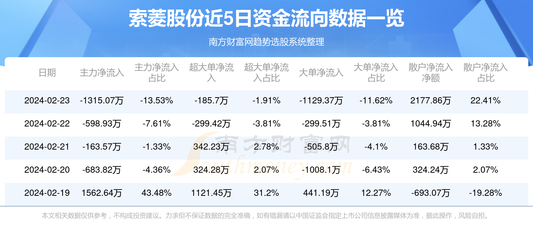 索菱股份最新動態(tài)全面解讀