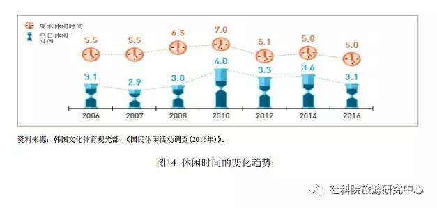 中韓關系發展趨勢分析，涉政視角的探討