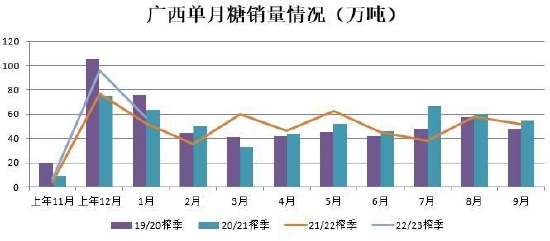 廣西糖價最新動態及市場走勢分析與展望