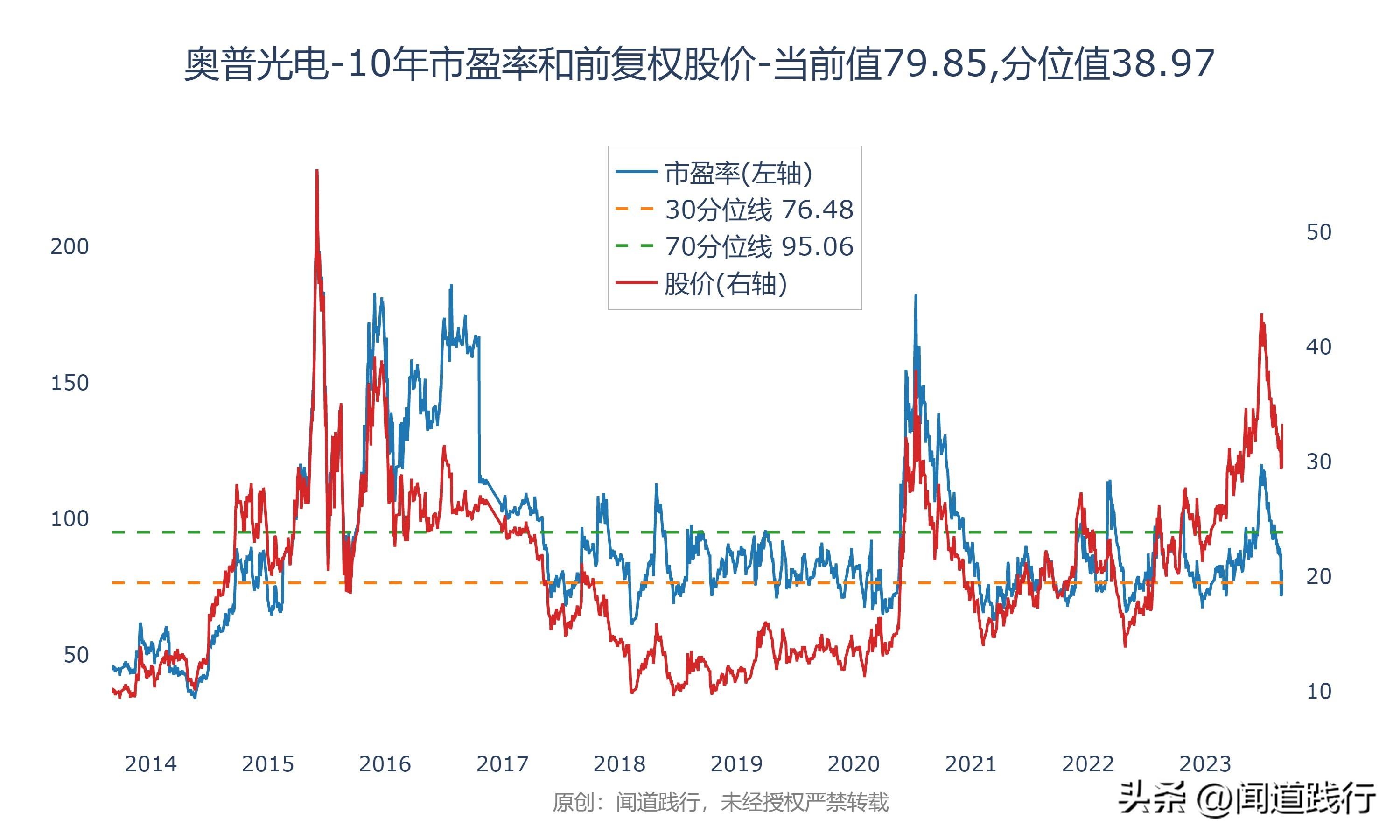 中航電子股票最新消息深度解讀與分析