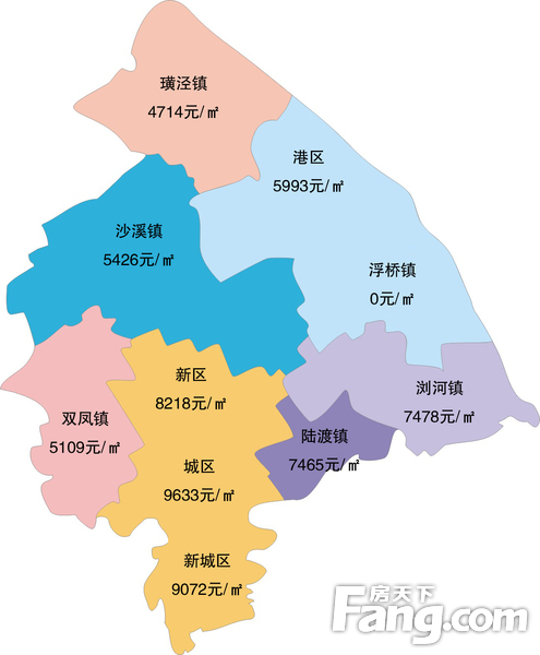 太倉瀏河鎮房價動態解析與趨勢展望