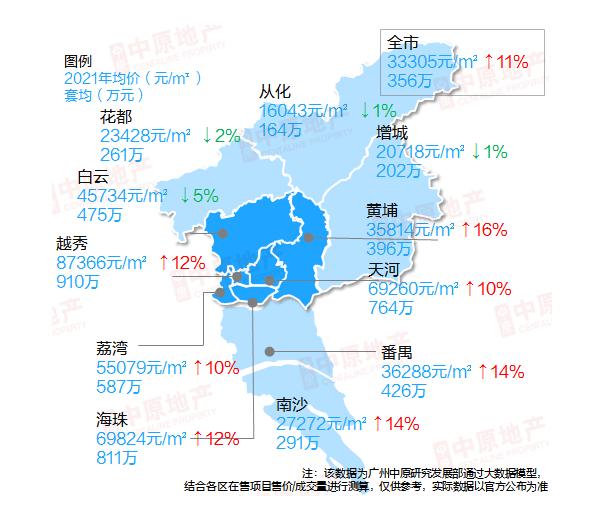 廣州房貸利率最新動態，影響、趨勢與應對策略解析