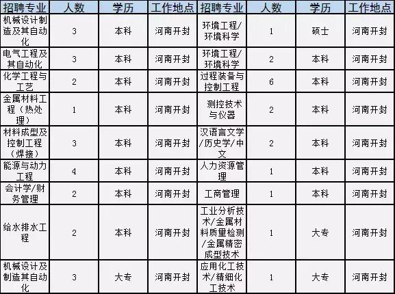 欒川在線最新招聘動(dòng)態(tài)及其社會(huì)影響分析