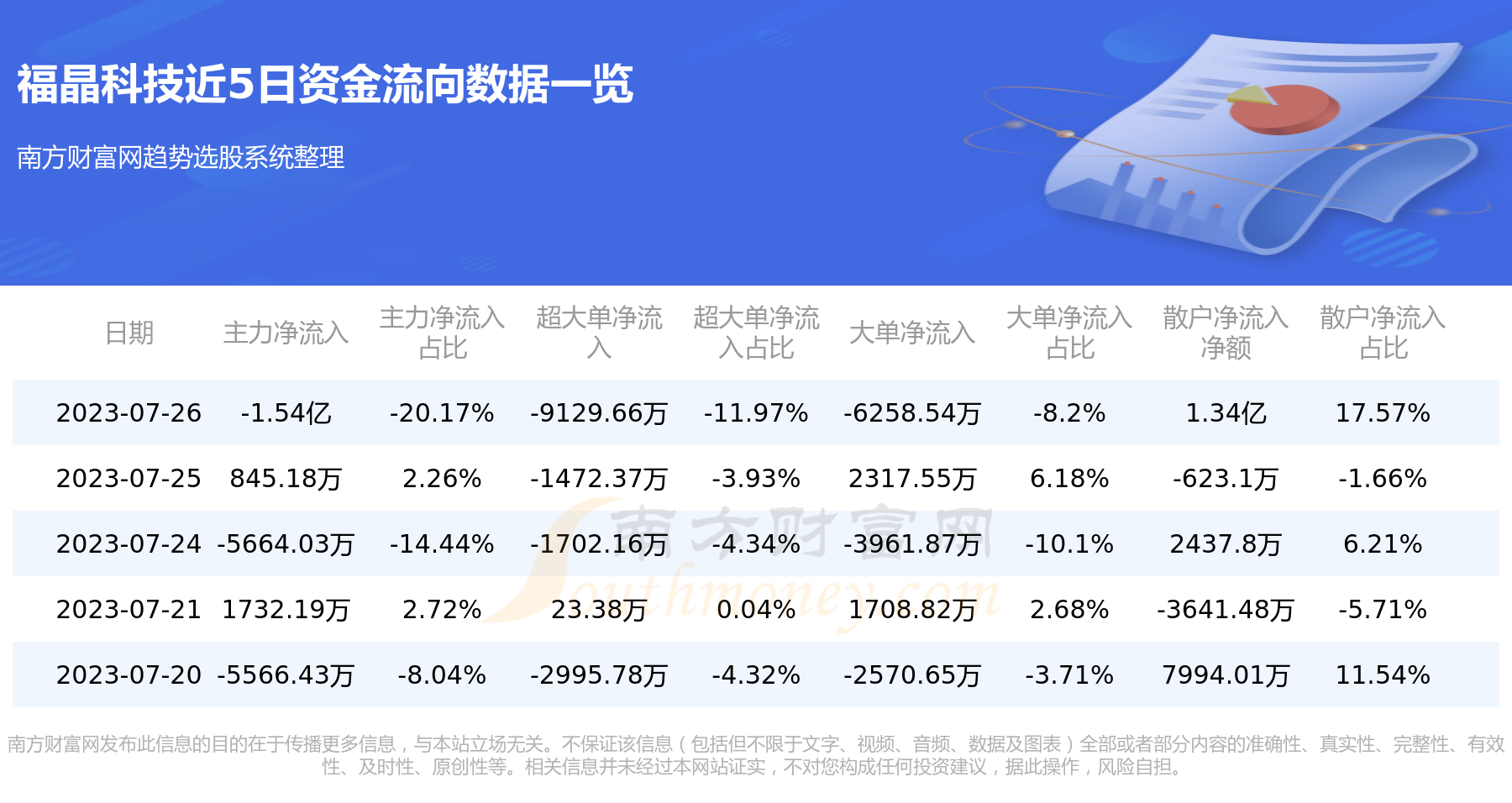 福晶科技最新動態，引領創新，邁向發展新征程