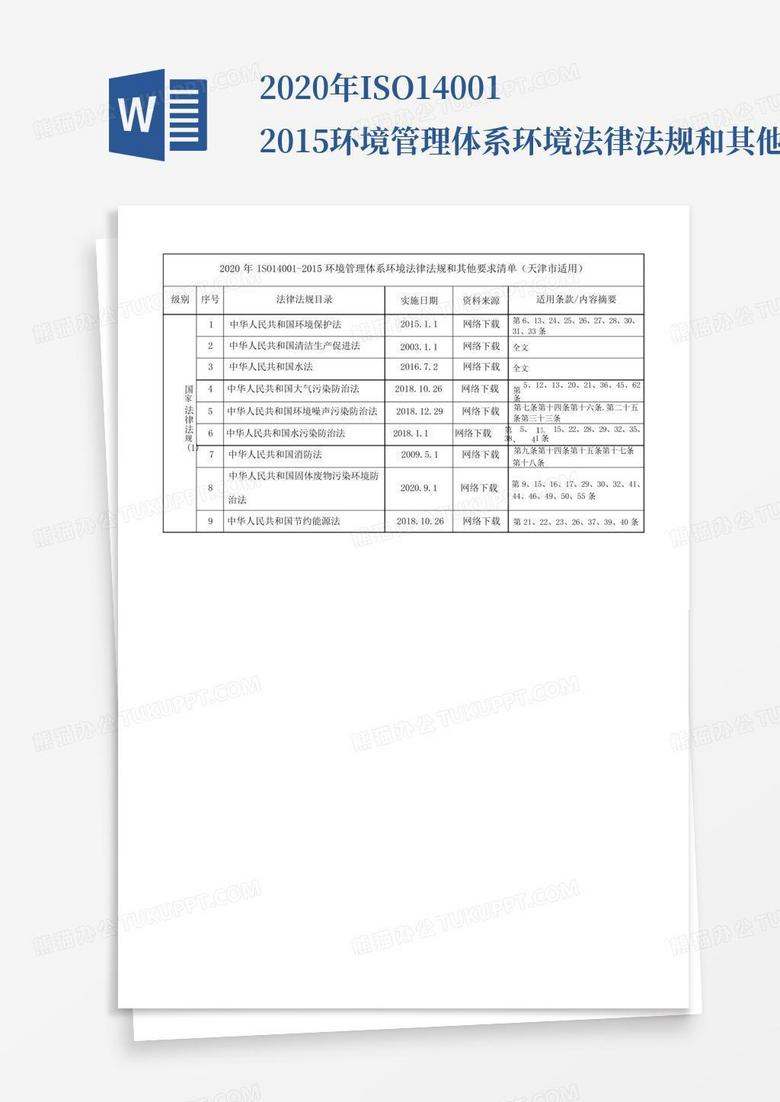 ISO 14001環境管理體系最新標準，企業綠色可持續發展之路的引領者