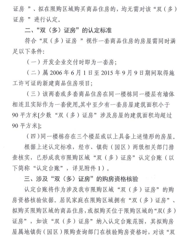 唯一住房最新認定標準及其深遠影響