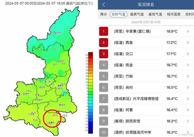 西安最新天氣預(yù)報通知