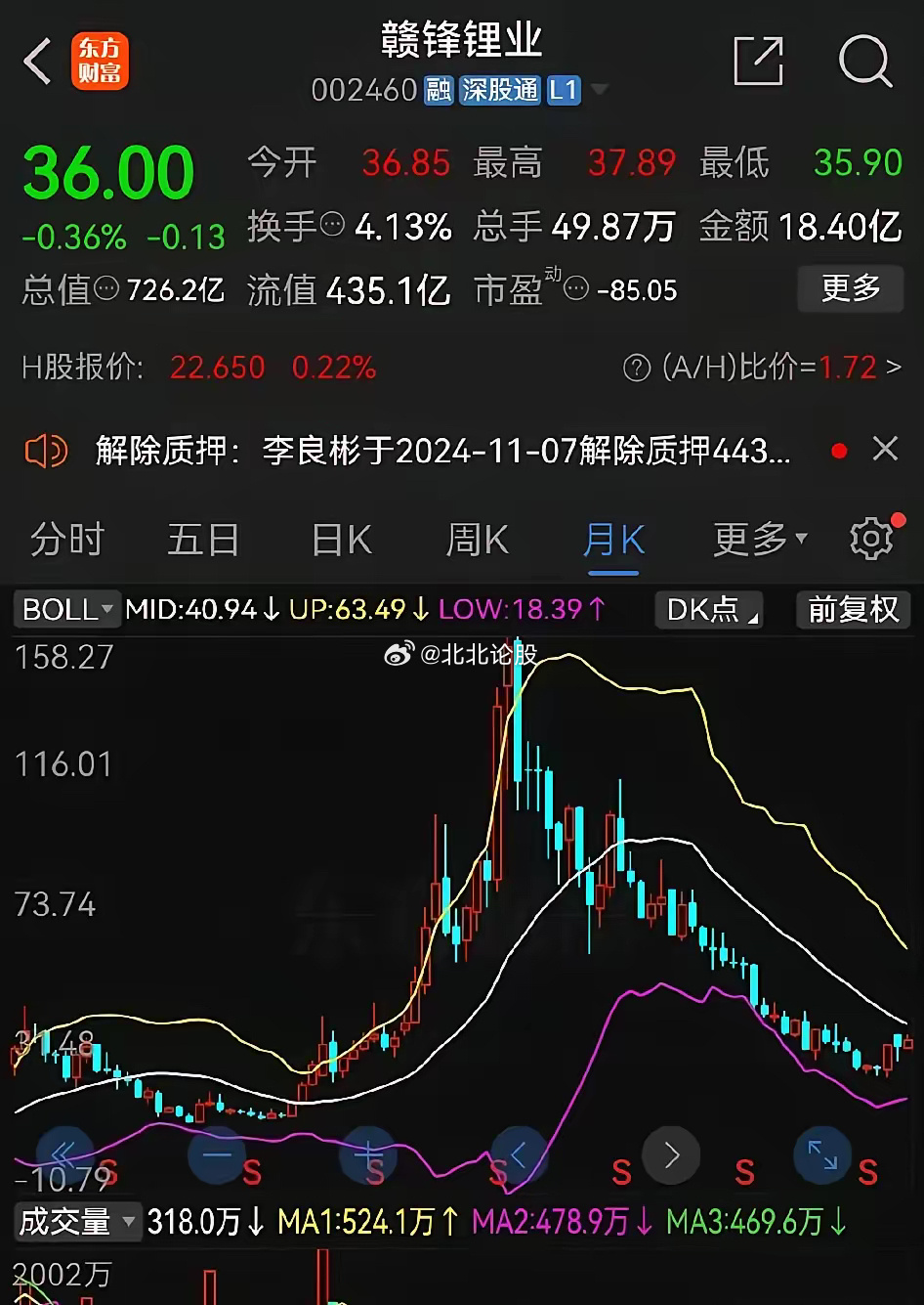 贛鋒鋰業(yè)最新動態(tài)，引領行業(yè)變革，展望輝煌未來