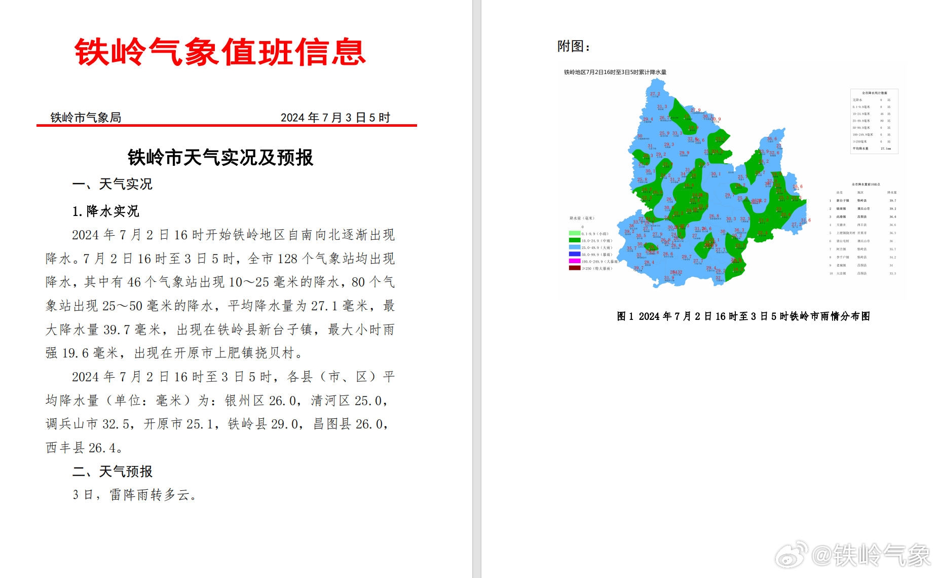 鐵嶺最新天氣預(yù)報通知