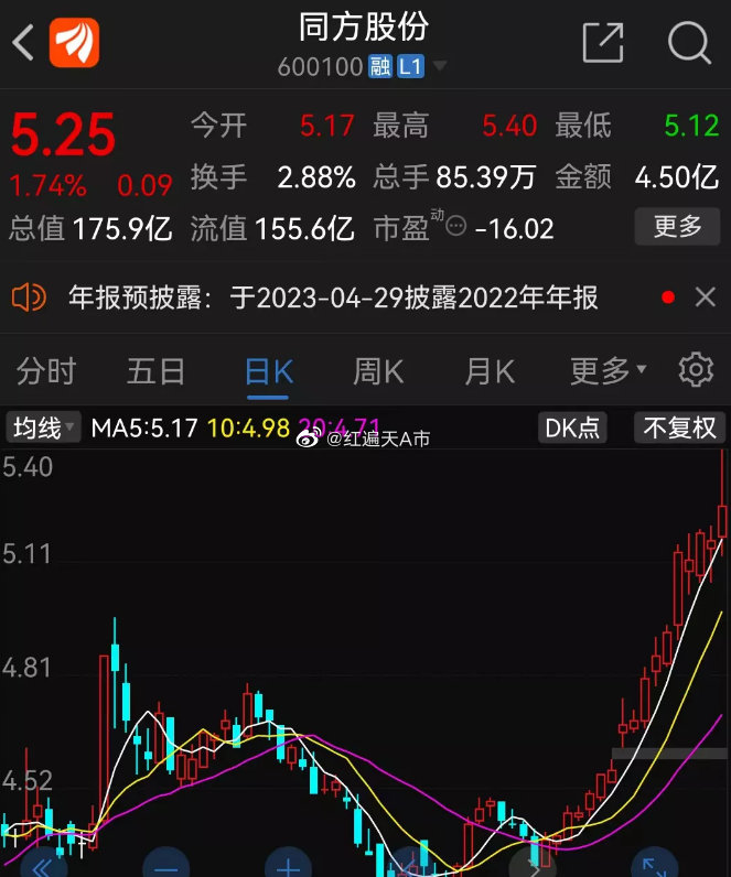 同方股份重組最新動(dòng)態(tài)全面解讀