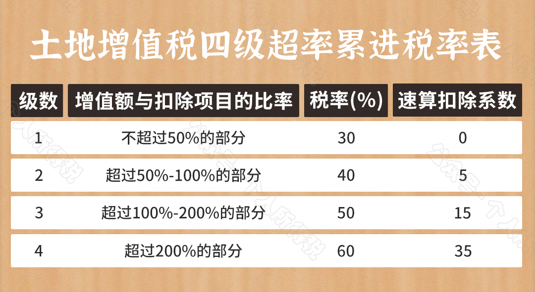 最新稅率調(diào)整，全球經(jīng)濟(jì)重塑與挑戰(zhàn)