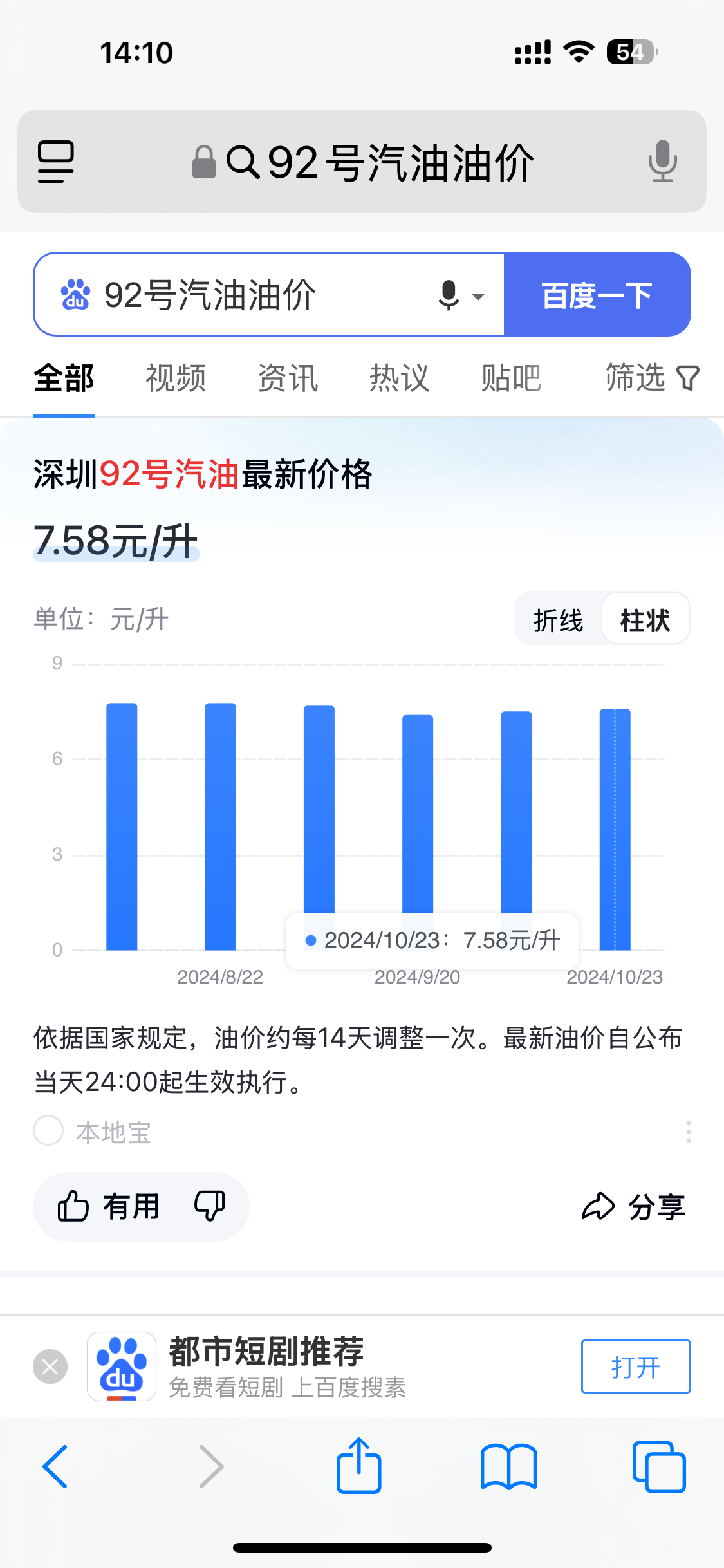 今日92號汽油最新價格動態解析