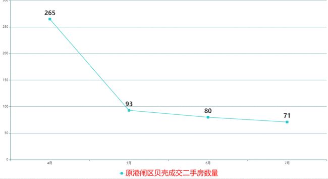 南通二手房最新價格全面解析報告